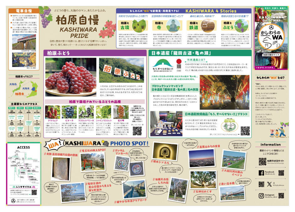 大阪・柏原市観光マップ　表面