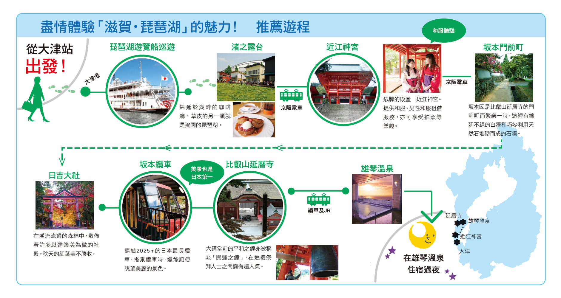 滋賀県　観光マップ（繁体字）